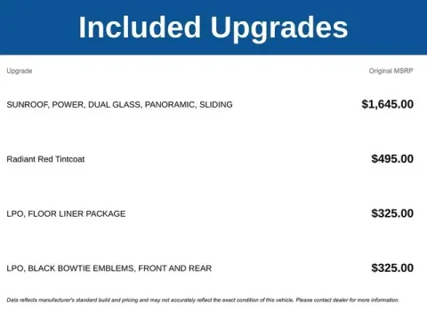 More photos of 2026 Chevrolet Equinox LT at Jim Norton T-Town Chevrolet, OK