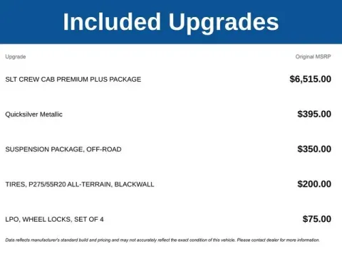 More photos of 2018 GMC Sierra 1500 SLT at Jim Norton T-Town Chevrolet, OK