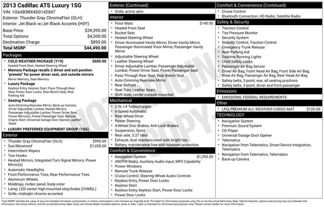 2013 Cadillac ATS 2.0L Turbo Luxury for sale in Tulsa, OK