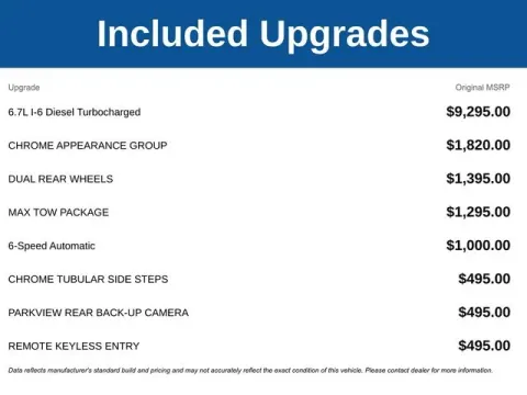 More photos of 2024 Ram 3500 Tradesman at Jim Norton T-Town Chevrolet, OK
