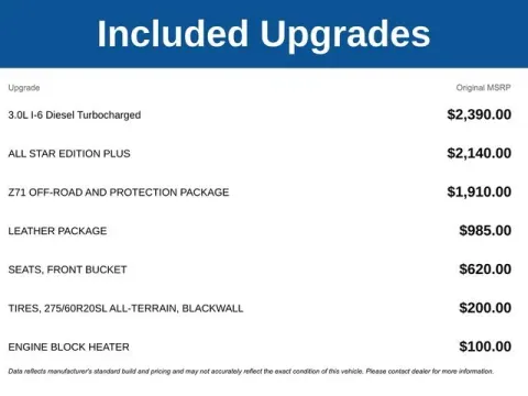 More photos of 2024 Chevrolet Silverado 1500 RST at Jim Norton T-Town Chevrolet, OK