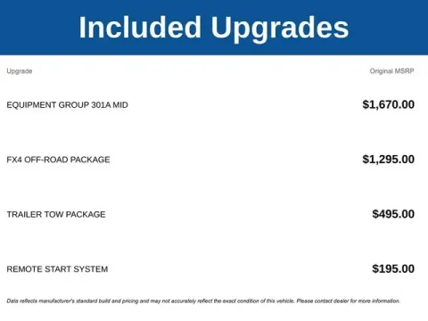 More photos of 2023 Ford Ranger XLT at Jim Norton T-Town Chevrolet, OK