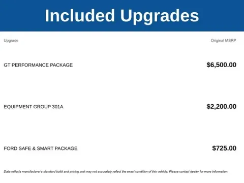 More photos of 2021 Ford Mustang GT at Jim Norton T-Town Chevrolet, OK