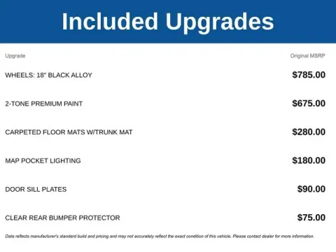 Photos of 2024 Nissan Sentra SR for sale in Tulsa, OK at Jim Norton T-Town Chevrolet