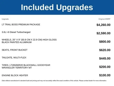 Photos of 2024 Chevrolet Silverado 1500 LT Trail Boss for sale in Tulsa, OK at Jim Norton T-Town Chevrolet