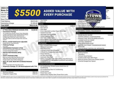 Gray 2024 Chevrolet Silverado 1500 LT Trail Boss for sale in Tulsa, OK