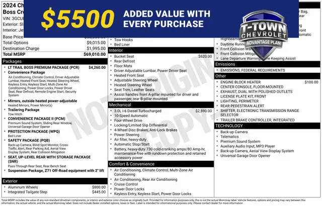 Gray 2024 Chevrolet Silverado 1500 LT Trail Boss for sale in Tulsa, OK