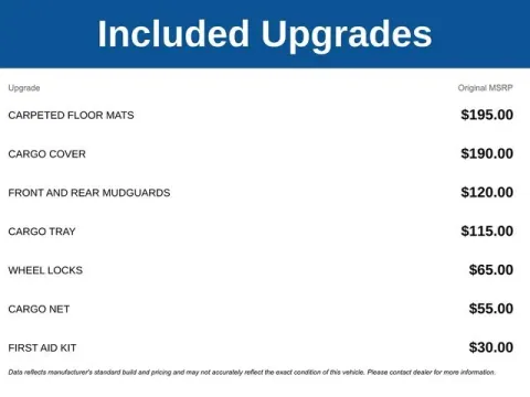 More photos of 2022 Hyundai Tucson Limited at Jim Norton T-Town Chevrolet, OK