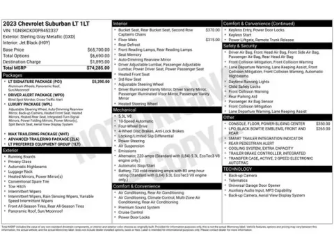 Photos of 2023 Chevrolet Suburban LT for sale in Tulsa, OK at Jim Norton T-Town Chevrolet