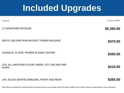 More photos of 2023 Chevrolet Suburban LT at Jim Norton T-Town Chevrolet, OK