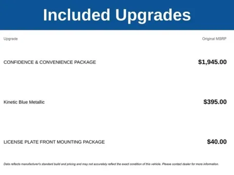 Photos of 2019 Chevrolet Equinox LT for sale in Tulsa, OK at Jim Norton T-Town Chevrolet