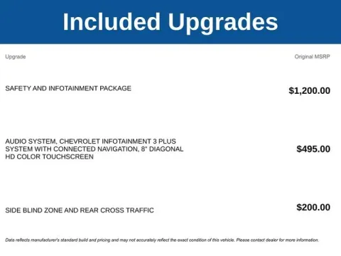 More photos of 2023 Chevrolet Equinox RS at Jim Norton T-Town Chevrolet, OK