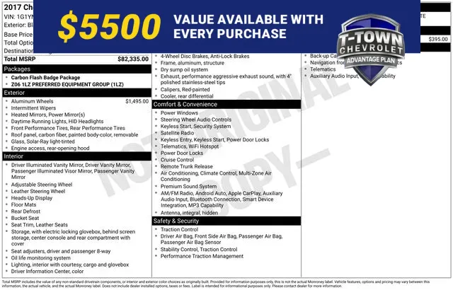 2017 Chevrolet Corvette Z06 for sale in Tulsa, OK