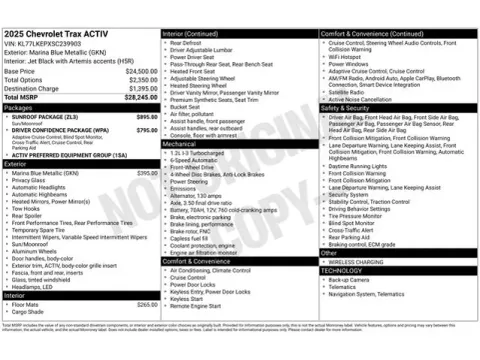 Another view of 2025 Chevrolet Trax ACTIV for sale in Tulsa, OK at Jim Norton T-Town Chevrolet