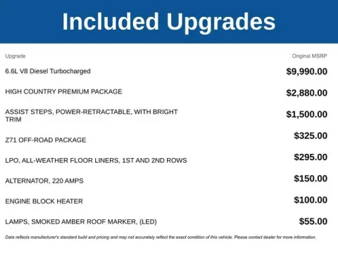 Another view of 2025 Chevrolet Silverado 3500HD High Country for sale in Tulsa, OK at Jim Norton T-Town Chevrolet