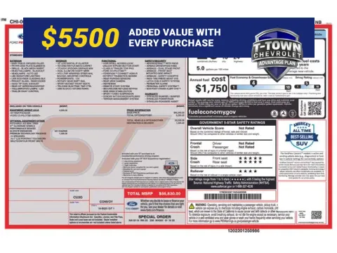 Black 2022 Ford Explorer ST for sale in Tulsa, OK