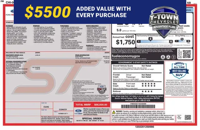 Black 2022 Ford Explorer ST for sale in Tulsa, OK