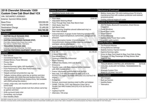 Another view of 2018 Chevrolet Silverado 1500 Custom for sale in Tulsa, OK at Jim Norton T-Town Chevrolet