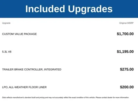 Photos of 2018 Chevrolet Silverado 1500 Custom for sale in Tulsa, OK at Jim Norton T-Town Chevrolet