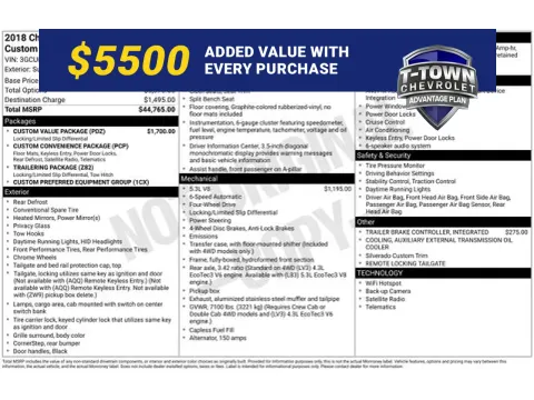 White 2018 Chevrolet Silverado 1500 Custom for sale in Tulsa, OK