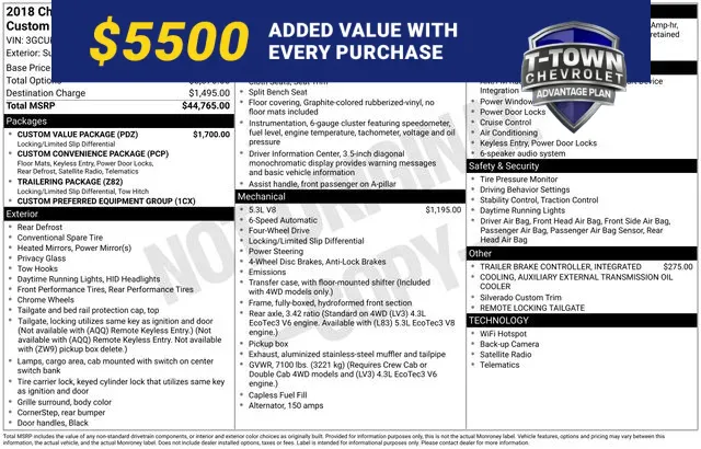 White 2018 Chevrolet Silverado 1500 Custom for sale in Tulsa, OK