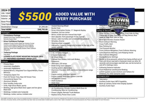 White 2024 Chevrolet Traverse Z71 for sale in Tulsa, OK