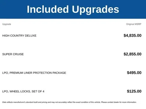 Another view of 2025 Chevrolet Suburban High Country for sale in Tulsa, OK at Jim Norton T-Town Chevrolet