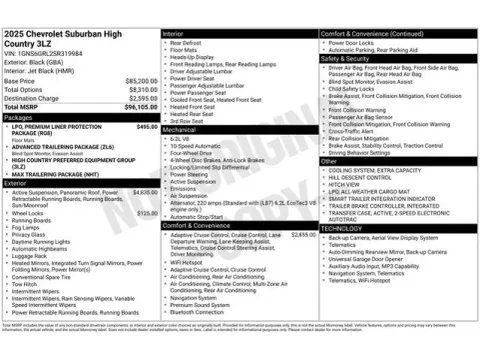 Photos of 2025 Chevrolet Suburban High Country for sale in Tulsa, OK at Jim Norton T-Town Chevrolet