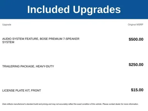 Photos of 2015 Chevrolet Colorado Z71 for sale in Tulsa, OK at Jim Norton T-Town Chevrolet