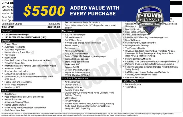 Black 2024 Chevrolet Trax 1RS for sale in Tulsa, OK