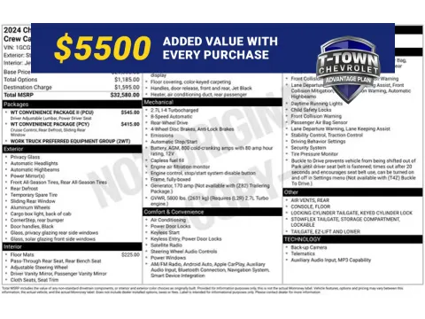 Gray 2024 Chevrolet Colorado Work Truck for sale in Tulsa, OK