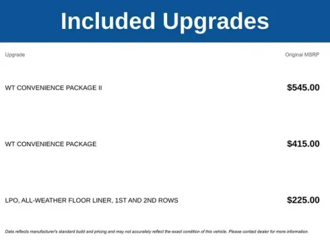 Photos of 2024 Chevrolet Colorado Work Truck for sale in Tulsa, OK at Jim Norton T-Town Chevrolet