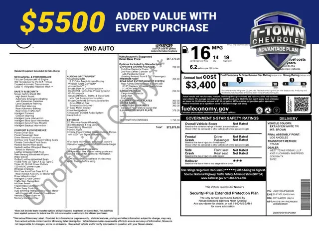 White 2023 Nissan Armada Platinum for sale in Tulsa, OK