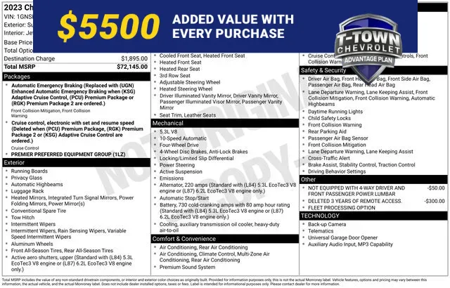 White 2023 Chevrolet Tahoe Premier for sale in Tulsa, OK