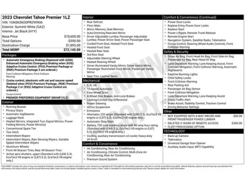 Another view of 2023 Chevrolet Tahoe Premier for sale in Tulsa, OK at Jim Norton T-Town Chevrolet