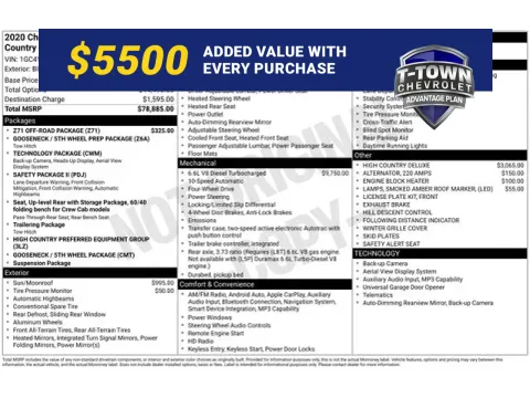 Black 2020 Chevrolet Silverado 3500HD High Country for sale in Tulsa, OK