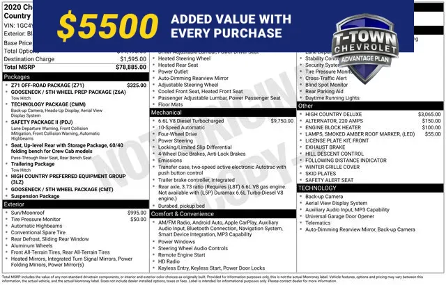 Black 2020 Chevrolet Silverado 3500HD High Country for sale in Tulsa, OK