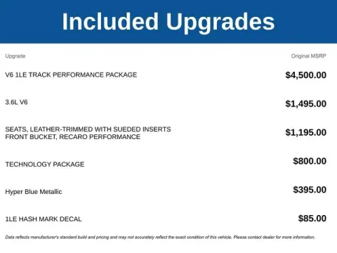 Photos of 2017 Chevrolet Camaro 1LS for sale in Tulsa, OK at Jim Norton T-Town Chevrolet