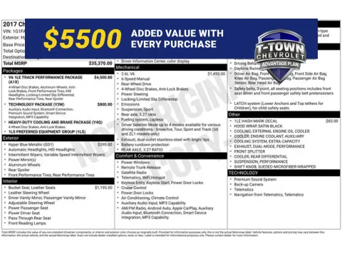 Blue 2017 Chevrolet Camaro 1LS for sale in Tulsa, OK