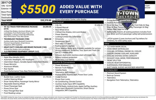 Blue 2017 Chevrolet Camaro 1LS for sale in Tulsa, OK