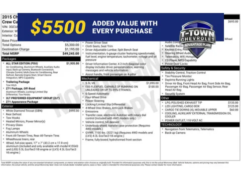 White 2015 Chevrolet Silverado 1500 LT for sale in Tulsa, OK