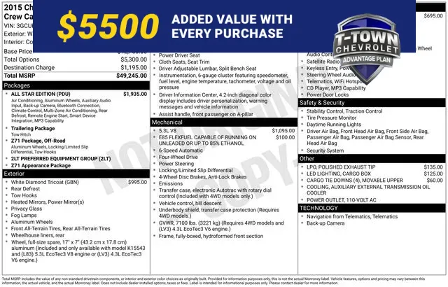 White 2015 Chevrolet Silverado 1500 LT for sale in Tulsa, OK