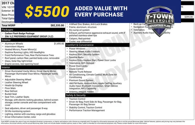 Black 2017 Chevrolet Corvette Z06 for sale in Tulsa, OK