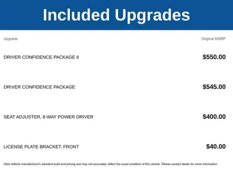 Photos of 2020 Chevrolet Malibu LS for sale in Tulsa, OK at Jim Norton T-Town Chevrolet