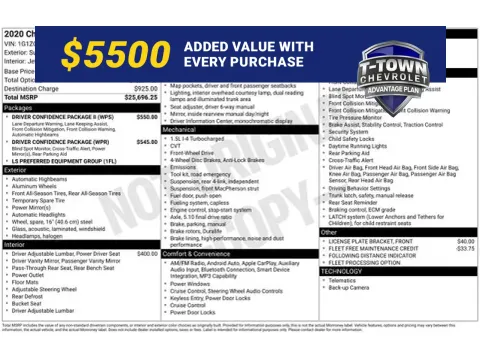 White 2020 Chevrolet Malibu LS for sale in Tulsa, OK