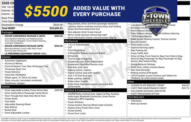 White 2020 Chevrolet Malibu LS for sale in Tulsa, OK