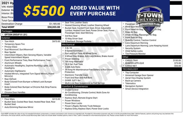 Black 2021 Hyundai Palisade Calligraphy for sale in Tulsa, OK