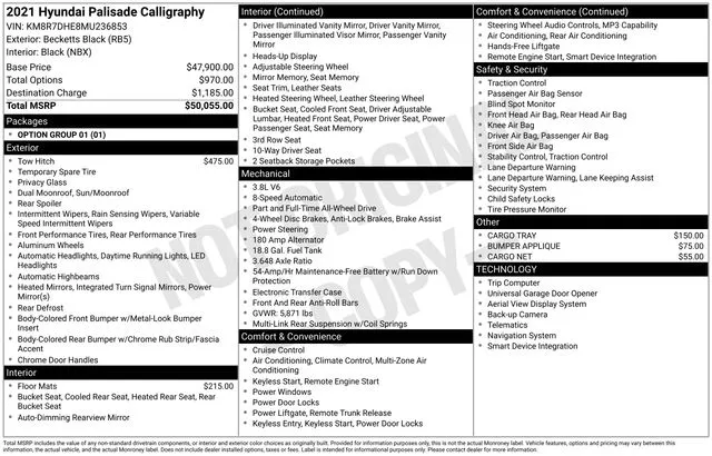 Black 2021 Hyundai Palisade Calligraphy for sale in Tulsa, OK