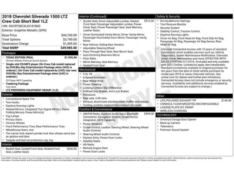 Another view of 2018 Chevrolet Silverado 1500 LTZ for sale in Tulsa, OK at Jim Norton T-Town Chevrolet