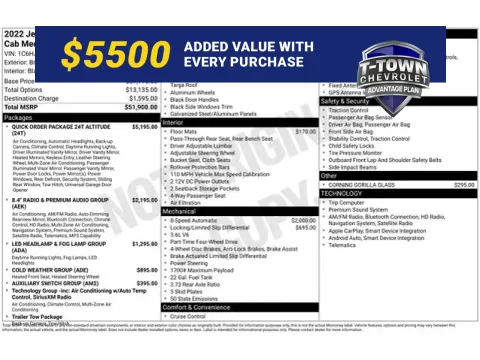 White 2022 Jeep Gladiator Altitude for sale in Tulsa, OK